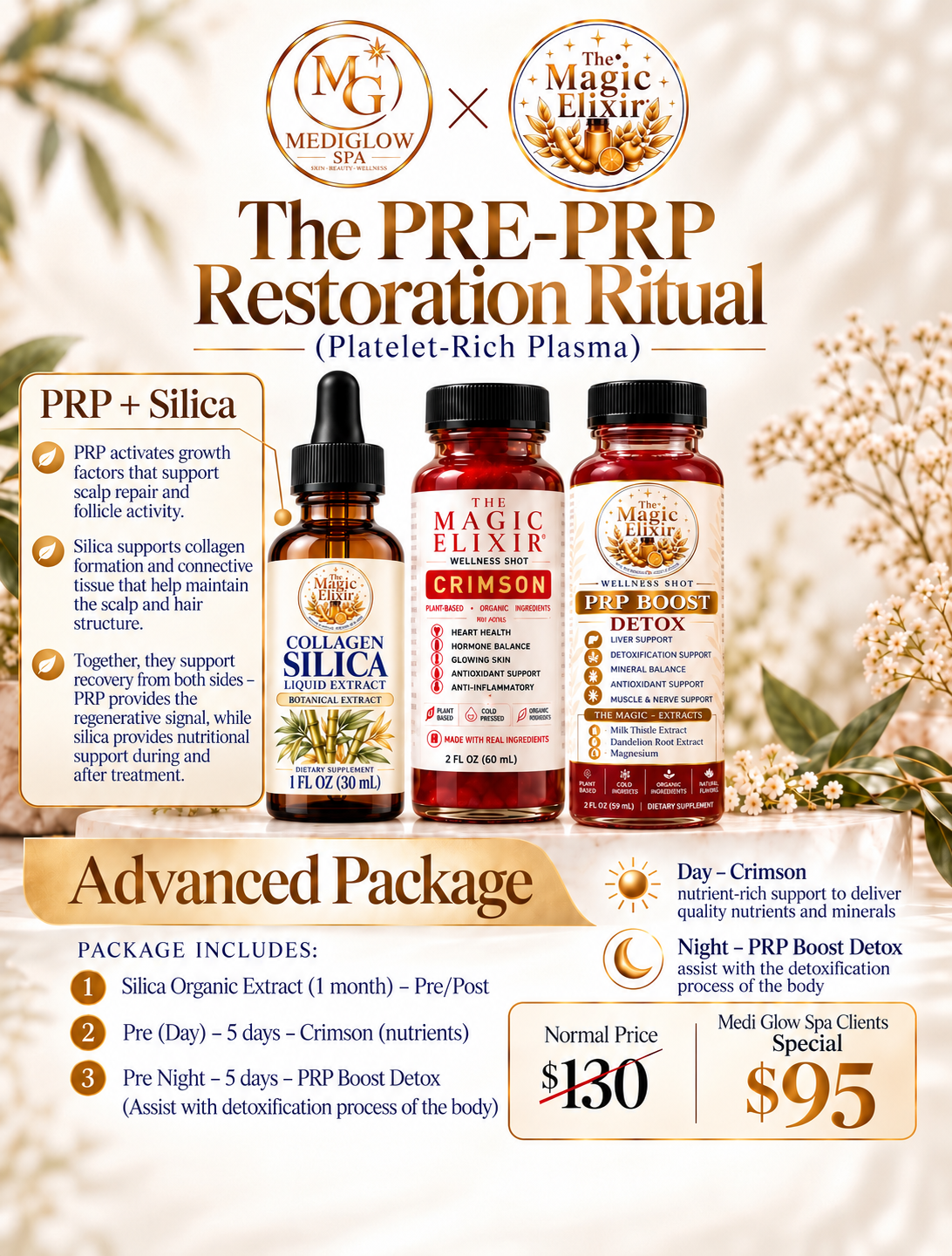The PRE-PRP restoration ritual - Advanced Package