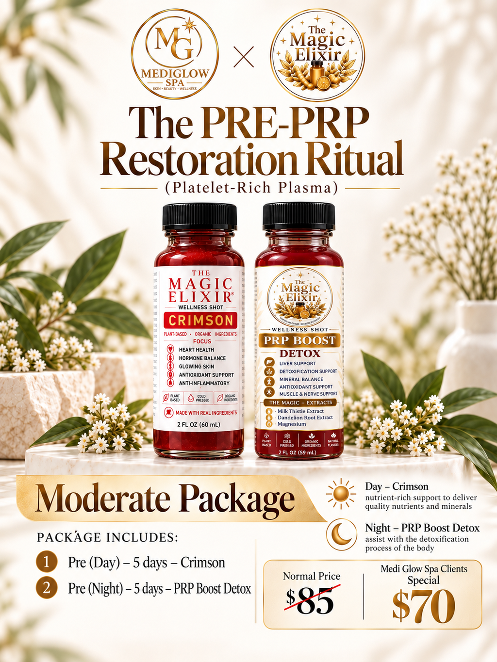 The PRE- PRP Restoration Ritual - Moderate Package