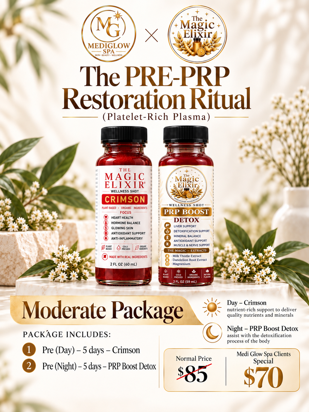 The PRE- PRP Restoration Ritual - Moderate Package